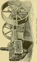 An illustration from Stationary steam engines, simple and compound; especially as adapted to light and power plants (1899)
