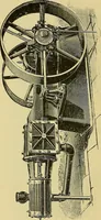 An illustration from Stationary steam engines, simple and compound; especially as adapted to light and power plants (1899)