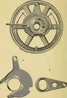 An illustration from Stationary steam engines, simple and compound; especially as adapted to light and power plants (1899)