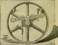An illustration from Stationary steam engines, simple and compound; especially as adapted to light and power plants (1899)