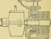 An illustration from Stationary steam engines, simple and compound; especially as adapted to light and power plants (1899)