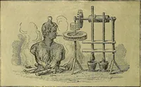 An illustration from Stationary steam engines, simple and compound; especially as adapted to light and power plants (1899)