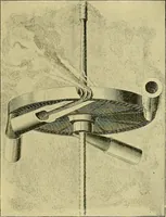 An illustration from Stationary steam engines, simple and compound; especially as adapted to light and power plants (1899)