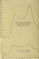 An illustration from Stationary steam engines, simple and compound; especially as adapted to light and power plants (1899)