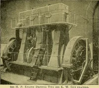 An illustration from Stationary steam engines, simple and compound; especially as adapted to light and power plants (1899)