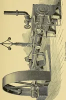 An illustration from Stationary steam engines, simple and compound; especially as adapted to light and power plants (1899)
