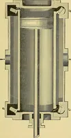 An illustration from Stationary steam engines, simple and compound; especially as adapted to light and power plants (1899)