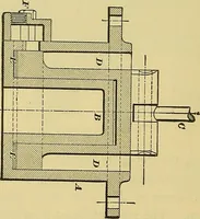 An illustration from Stationary steam engines, simple and compound; especially as adapted to light and power plants (1899)