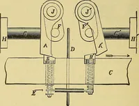 An illustration from Stationary steam engines, simple and compound; especially as adapted to light and power plants (1899)