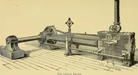 An illustration from Stationary steam engines, simple and compound; especially as adapted to light and power plants (1899)