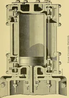 An illustration from Stationary steam engines, simple and compound; especially as adapted to light and power plants (1899)
