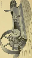 An illustration from Stationary steam engines, simple and compound; especially as adapted to light and power plants (1899)