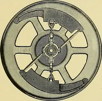 An illustration from Stationary steam engines, simple and compound; especially as adapted to light and power plants (1902)