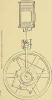An illustration from Stationary steam engines, simple and compound; especially as adapted to light and power plants (1902)