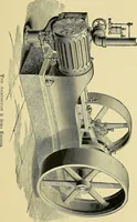An illustration from Stationary steam engines, simple and compound; especially as adapted to light and power plants (1902)