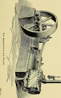An illustration from Stationary steam engines, simple and compound; especially as adapted to light and power plants (1902)