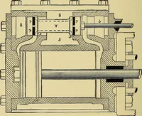 An illustration from Stationary steam engines, simple and compound; especially as adapted to light and power plants (1902)