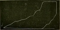 Picture 46 of 116 from Stationary steam engines, simple and compound; especially as adapted to light and power plants (1902), leaf 156