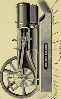 An illustration from Stationary steam engines, simple and compound; especially as adapted to light and power plants (1902)
