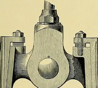 An illustration from Stationary steam engines, simple and compound; especially as adapted to light and power plants (1902)