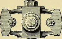 An illustration from Stationary steam engines, simple and compound; especially as adapted to light and power plants (1902)