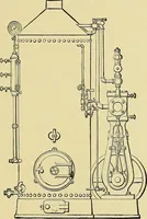 An illustration from Stationary steam engines, simple and compound; especially as adapted to light and power plants (1902)