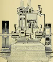 An illustration from Stationary steam engines, simple and compound; especially as adapted to light and power plants (1902)