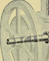 An illustration from Stationary steam engines, simple and compound; especially as adapted to light and power plants (1902)