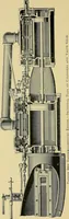 An illustration from Stationary steam engines, simple and compound; especially as adapted to light and power plants (1902)