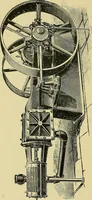An illustration from Stationary steam engines, simple and compound; especially as adapted to light and power plants (1902)