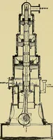 An illustration from Stationary steam engines, simple and compound; especially as adapted to light and power plants (1902)