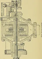 An illustration from Stationary steam engines, simple and compound; especially as adapted to light and power plants (1902)