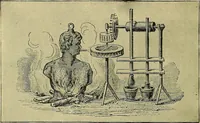 An illustration from Stationary steam engines, simple and compound; especially as adapted to light and power plants (1902)