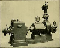 An illustration from Stationary steam engines, simple and compound; especially as adapted to light and power plants (1902)