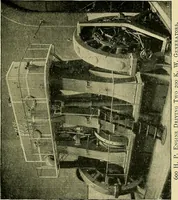 An illustration from Stationary steam engines, simple and compound; especially as adapted to light and power plants (1902)
