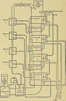 An illustration from Stationary steam engines, simple and compound; especially as adapted to light and power plants (1902)