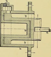 An illustration from Stationary steam engines, simple and compound; especially as adapted to light and power plants (1902)