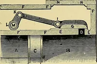 An illustration from Stationary steam engines, simple and compound; especially as adapted to light and power plants (1902)