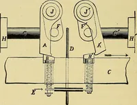 An illustration from Stationary steam engines, simple and compound; especially as adapted to light and power plants (1902)