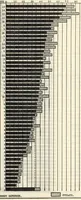 An illustration from Statistical Survey of Education 1919-20. Bulletin 1923, No. 16 (1923)