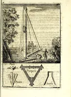 An illustration from Stato del Ponte Felice : rappresentato alli eminentissi[m]i e reverendissimi signori cardinali della S.C. dell' acque (1682)