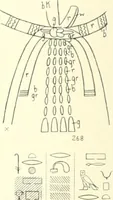 Picture 23 of 245 from Statuen und Statuetten von Königen und Privatleuten im Museum von Kairo, Nr. 1-1294 (1911), leaf 177