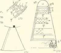 Picture 24 of 245 from Statuen und Statuetten von Königen und Privatleuten im Museum von Kairo, Nr. 1-1294 (1911), leaf 178