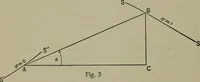 An illustration from The steam-turbine expansion line on the Mollier diagram and a short method of finding the reheat factor (1911)