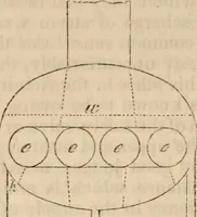 An illustration from Steamboat owners - New York, and Long Island Sound : memorial of sundry proprietors and managers of American steamvessels, on the impolicy and injusti (1840)