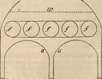 An illustration from Steamboat owners - New York, and Long Island Sound : memorial of sundry proprietors and managers of American steamvessels, on the impolicy and injusti (1840)