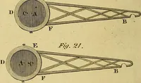 Picture 14 of 40 from The steam engine familiarly explained and illustrated; with an historical sketch of its invention and progressive improvement; (1836), leaf 137