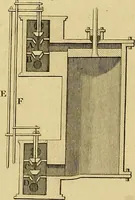 An illustration from The steam engine familiarly explained and illustrated; with an historical sketch of its invention and progressive improvement; (1836)