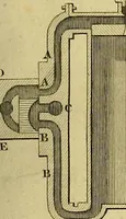 An illustration from The steam engine familiarly explained and illustrated; with an historical sketch of its invention and progressive improvement; (1836)