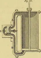 An illustration from The steam engine familiarly explained and illustrated; with an historical sketch of its invention and progressive improvement; (1836)